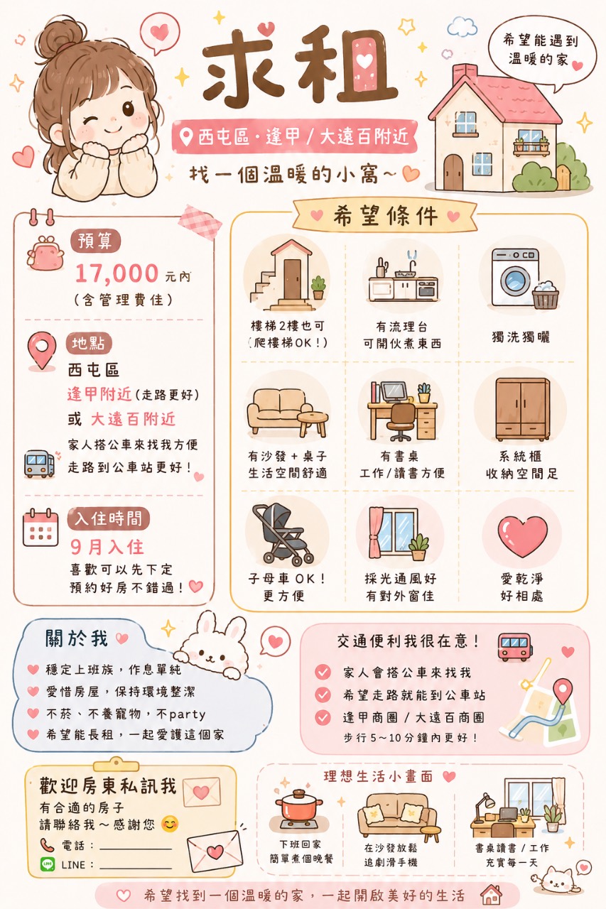 求租逢甲附近可走路就到，文心路家樂福附近，大遠百附近